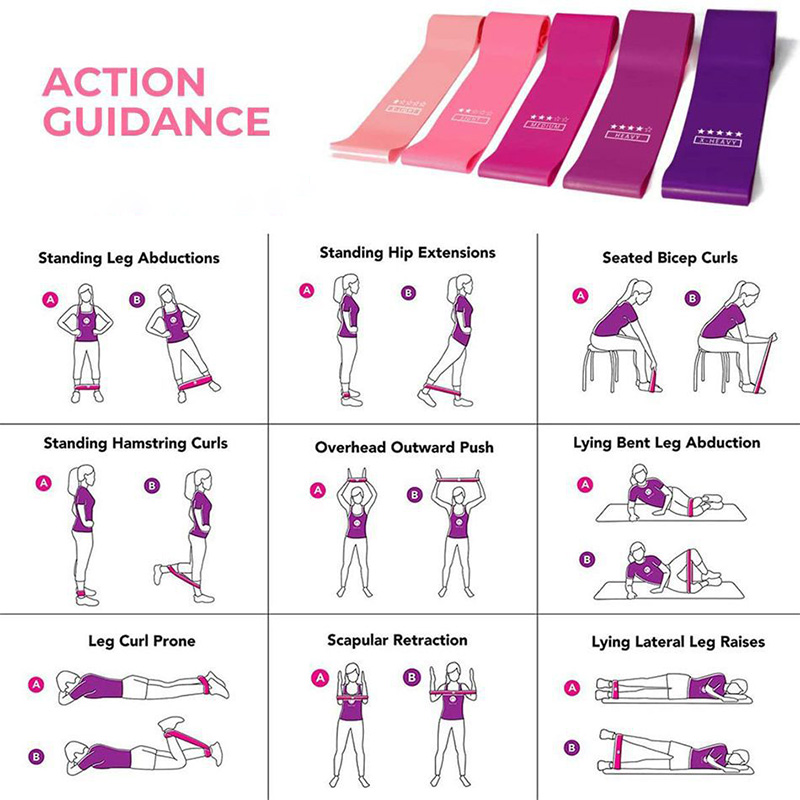 Sport Yoga Resistance Loop Ban - Pilates Yoga Resistance Ring avaliação e preço